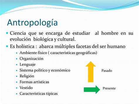 antropologia człowieka.